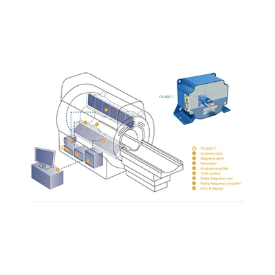 High Precision Sensors