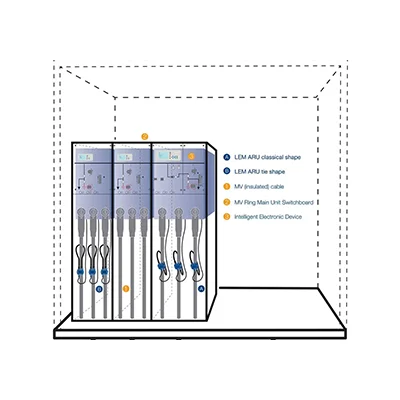 Smart Grid Sensors